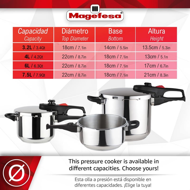 Magefesa Practika Plus 8-Quart Stainless Steel Pressure Cooker, Suitable for All Types of Stovetops, 5-Layer Heat Diffuser Bottom, 5 Safety Systems, Even Heat Distribution - Image 2
